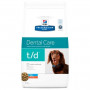 Hill's Prescription Diet  Canine T/D Mini para Perros