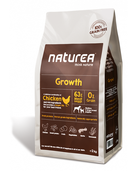 Naturea Growth